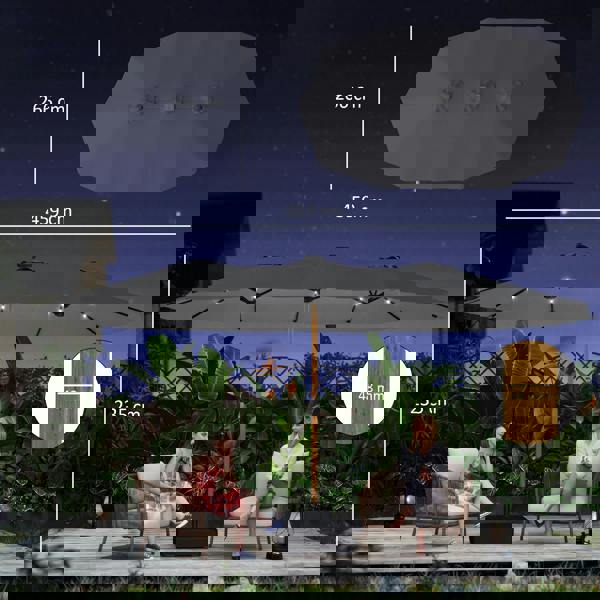 Double-Sided Umbrella