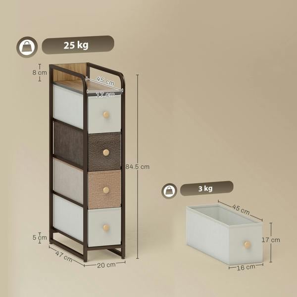 Fabric Dresser