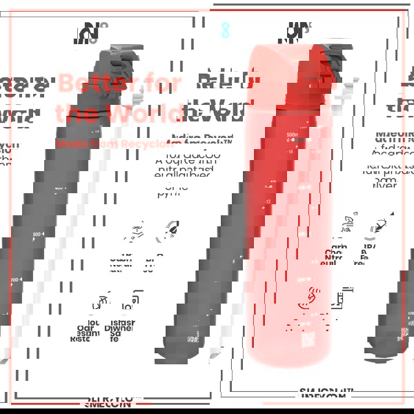 A red water bottle sits beside its straw; it is made from a plant-based polymer, is carbon neutral, BPA-free, odour resistant, and dishwasher safe. Better for the World. Made from Recyclon™. Slim Recyclon™. ION8.