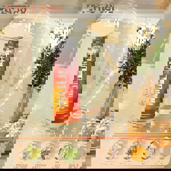 Kettle and Toaster Set