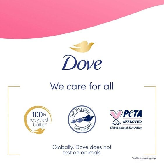 Dove Juicy Hydrate Body Wash, 0% Sulfates & SLES Gentel Cleansing 450ml