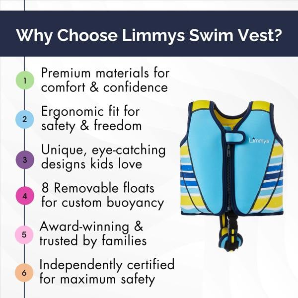 Limmys Premium Neoprene Swim Vest - Azure Blue
