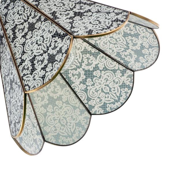 Classic Traditional White Floral Glass Pendant Ceiling Lighting Shade Image 4
