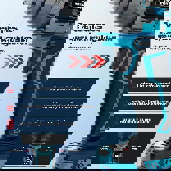 Traderight 21V Brushless Impact Wrench 1/2" Rattle Gun 2×4.0Ah 1200Nm Kit Set