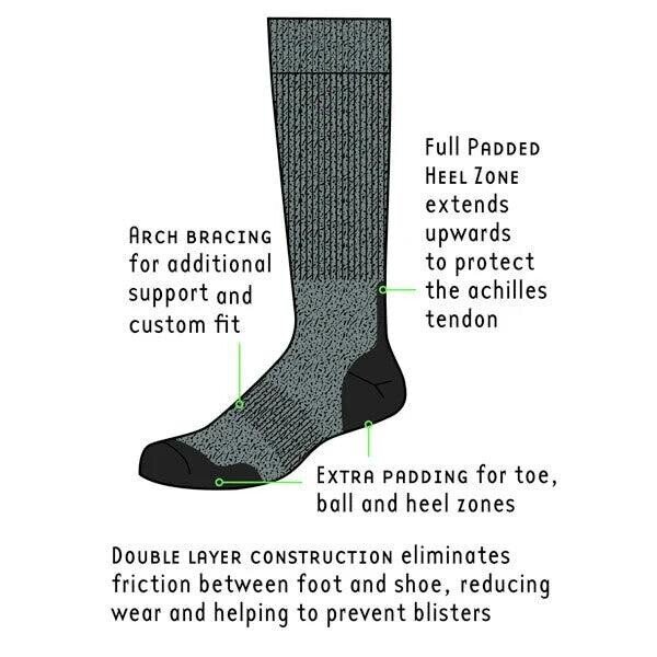1000 Mile Mens Fusion Repreve Double Layer Walking Socks Charcoal
