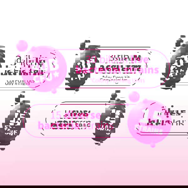 Garden of Life Microbiome Once Daily Womens x 30 - Additional 2