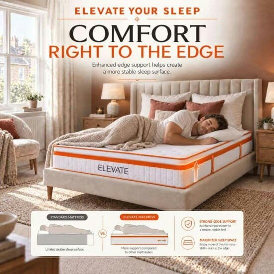 The Sleep People YourSleep Elevate 1,000 Pocket Spring Hybrid Mattress – 25cm Deep, Memory Foam, Medium-Firm, Zoned Support