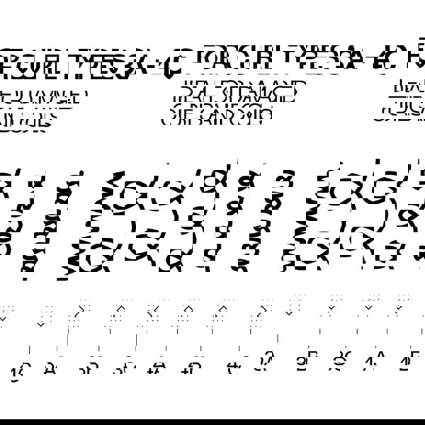 Redken Acidic Bonding Curls Shampoo Conditioner Gel Cream