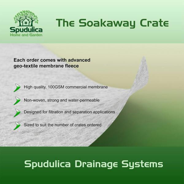 Shallow Soakaway Crate Kits | Low Depth Drainage System with Crates & Geotextile | Spudulica
