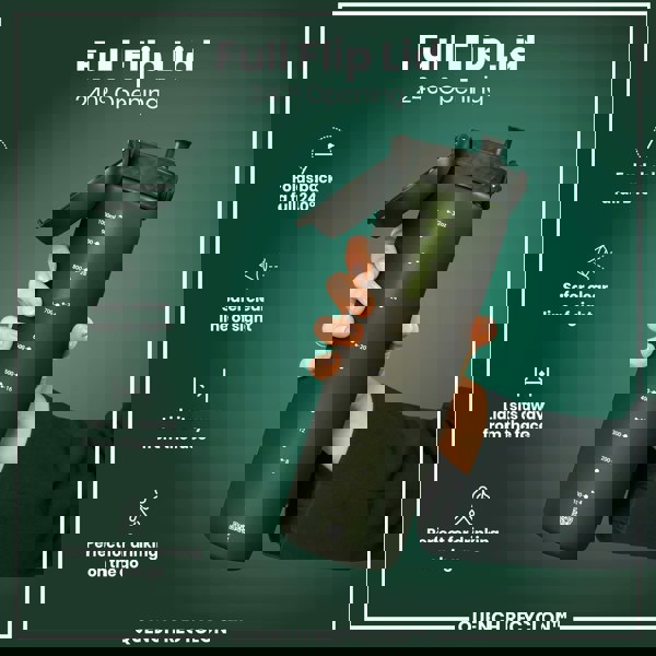 A dark-green water bottle, with a 240° opening flip lid, is held by a hand. Measurement markings in milliliters and ounces are visible. The background is a solid dark-green.