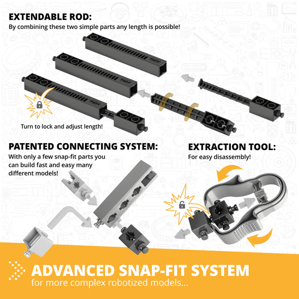 Engino STEM & Robotics Mini Set (including plastic tub, ERP MINI CONTROLLER, 2x IR sensors, 1 touch sensor, 1 LED & 2 motors)