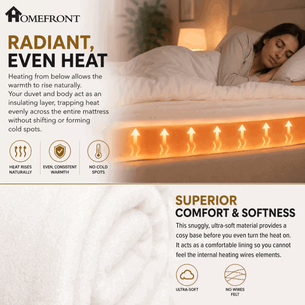 Homefront Electric Blanket Single Bed, Machine Washable Fast Heat Up and Safe for All Night Use