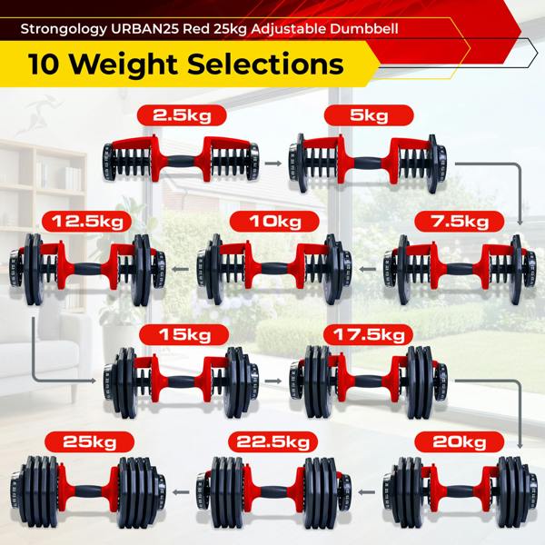 Homeology Urban25 Single Home Fitness Black Red Adjustable Smart Dumbbells from 2.5kg up to 25kg Training Weights