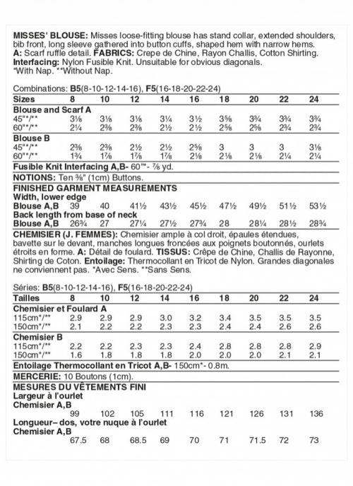 Vogue Sewing Pattern 1769, Tops for Women, B5 (8-10-12-14-16) - Intermediate