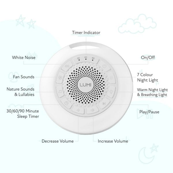 LUMI Portable White Noise Machine Pro Max - LUMI Sleep