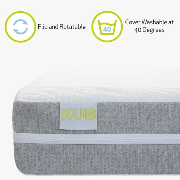 Kub Cool Ecoflow Baby Mattress 140x70x10cm