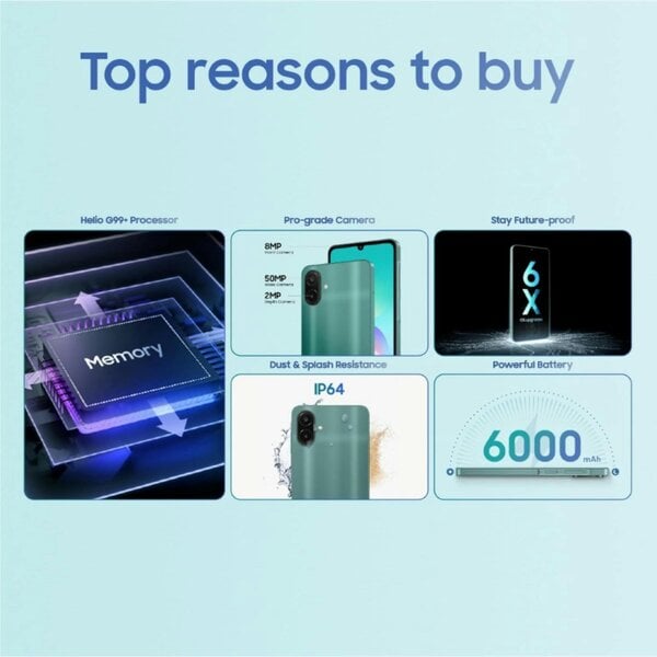Samsung Galaxy A08 LTE 64GB 4GB RAM 6.7" Dual SIM Unlocked Green