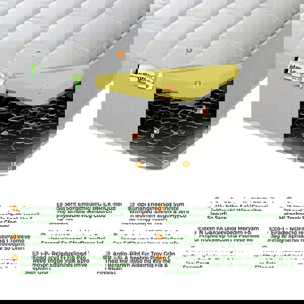 Starlight Beds Hybrid Spring and Memory Foam Mattress - Soft Firmness