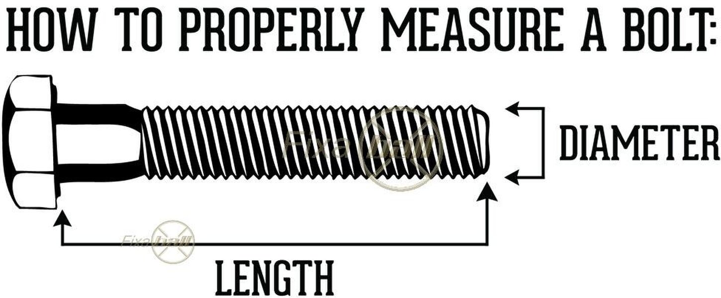 Fixaball UNC 1/4" Hex Bolt Set Screws A2 304 Stainless Steel