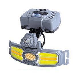 Leaper Waterproof Long-lasting Emergency Motion-sensing Headlamp