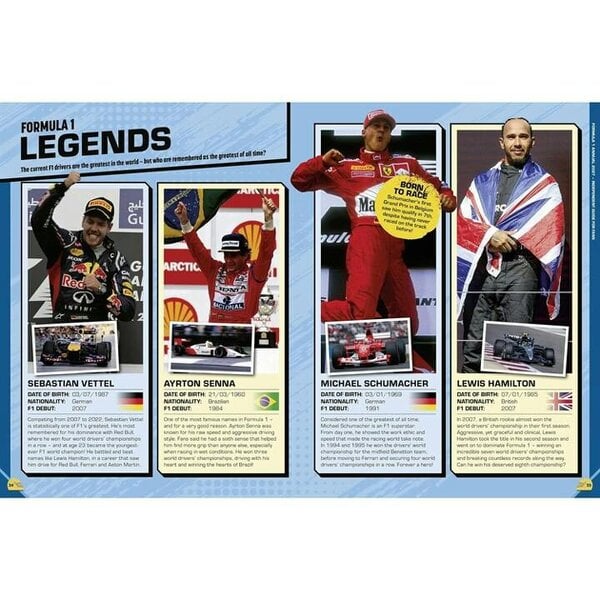 Farshore Formula 1 Annual 2027, Annuals, Sports, Gift