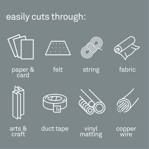 Slice Ceramic Scissors (Small) Cutting Guide - DaltonSafety