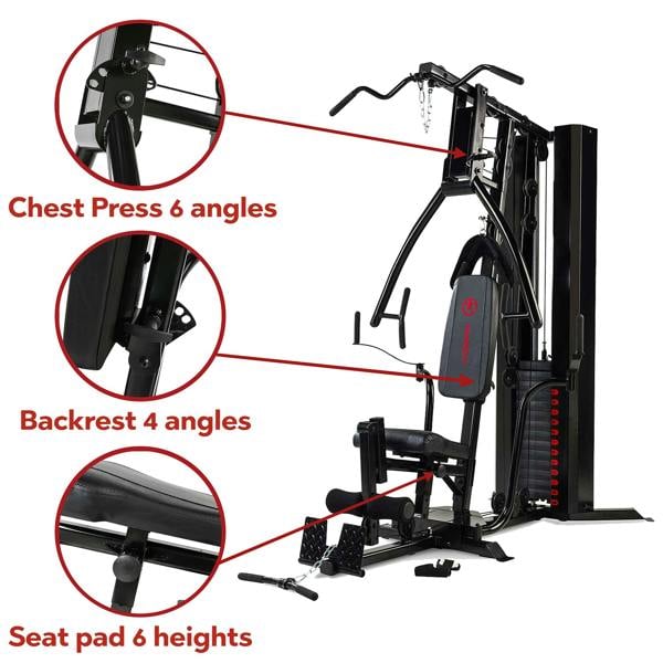 Marcy Multigym 106KG Resistance HG5000