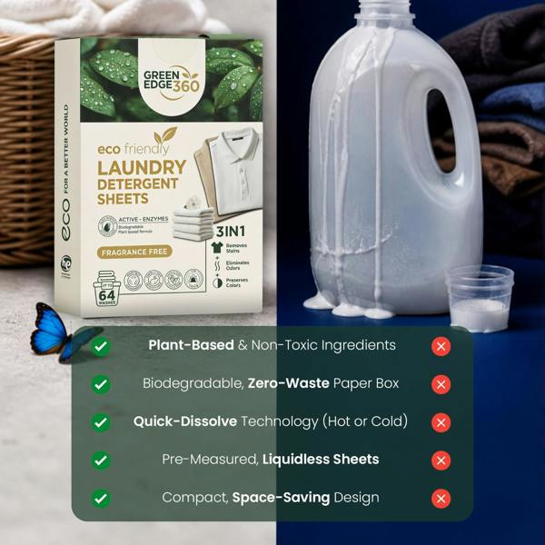 Green Edge 360 Fragrance Free Eco Friendly Laundry Detergent Sheets