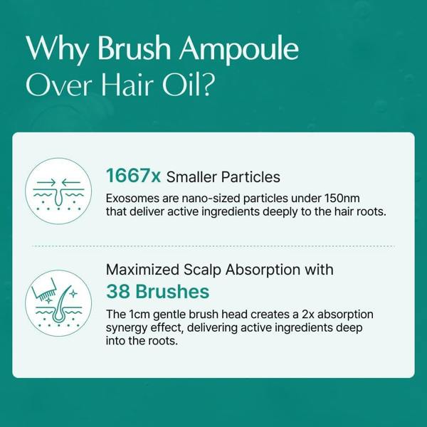 LILYEVE ScalpTurn Cica PDRN Brush Ampoule 100ml