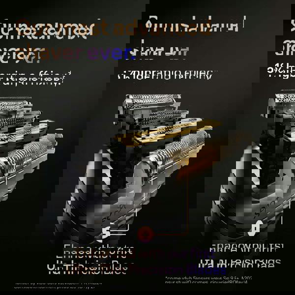 Braun Replacement Heads Series 9 PRO+ Shaver Head - Additional 3