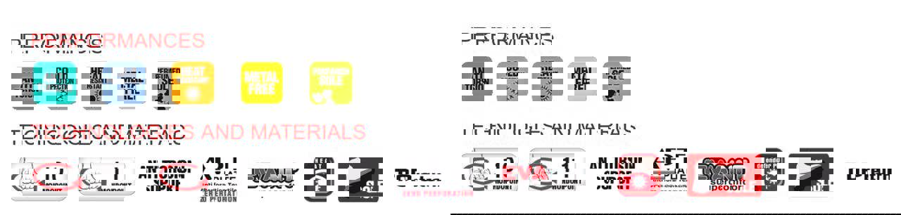 Cofra Oakland Bis Mens Composite Toe Midsole Safety Work Ankle Boots