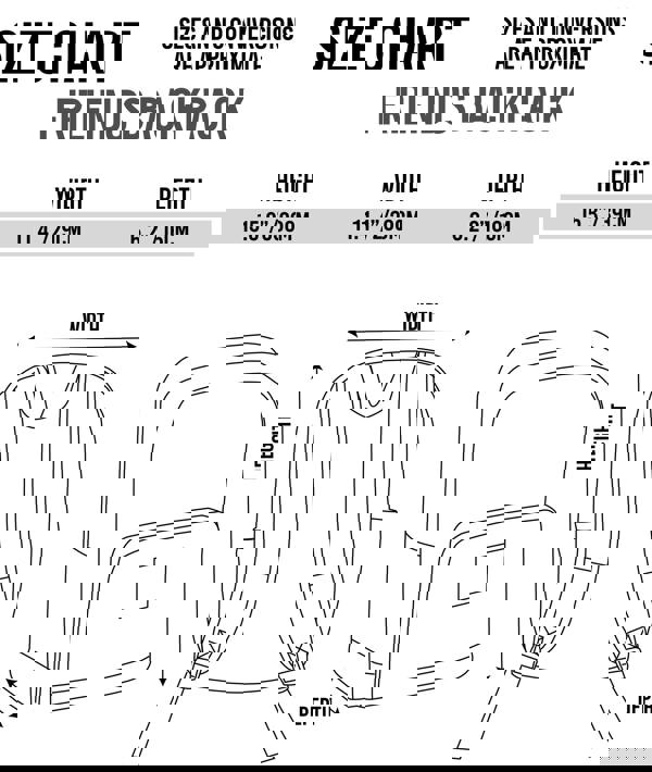 Friends Unisex Kids Black Central Perk Logo Backpack (One Size)