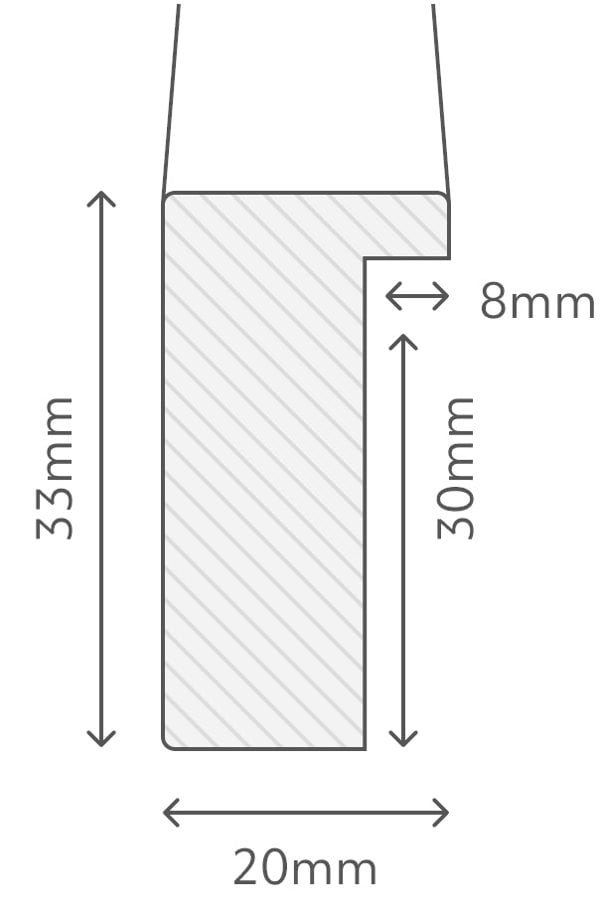 Picture Frame Dimensions - Love Frankie