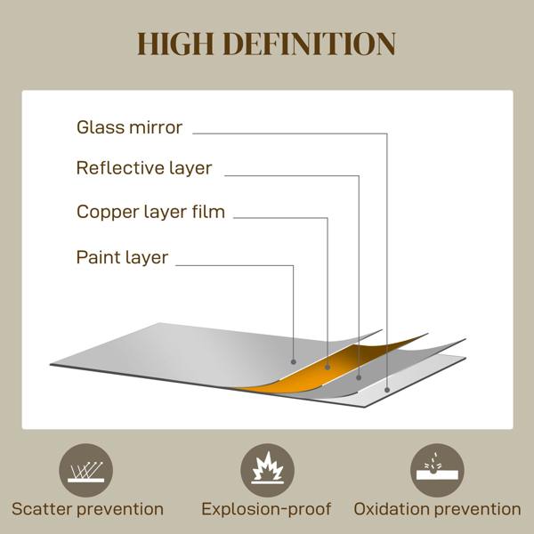 Wall Mirror