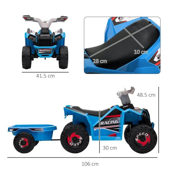 Blue ride-on quad bike with rear wheel, side view and seat profile detail