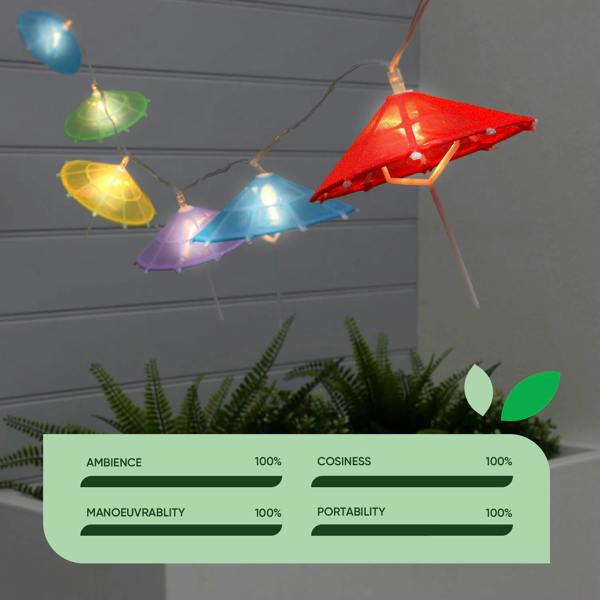 Gardenwize 10-Piece Solar String Lights – 2m Cocktail Umbrella LED Lights