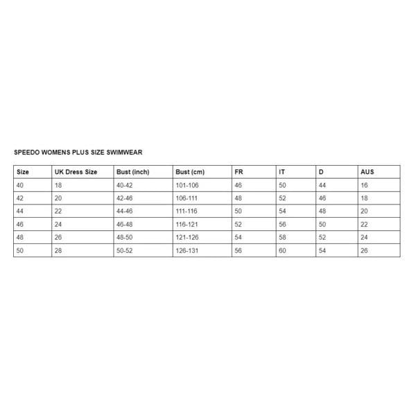 Speedo AquaNite plus size swimsuit size chart with medium bust support