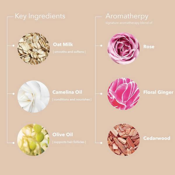 Pureology Color Fanatic Top Coat + Tone Glaze Copper 200ml - Additional 4