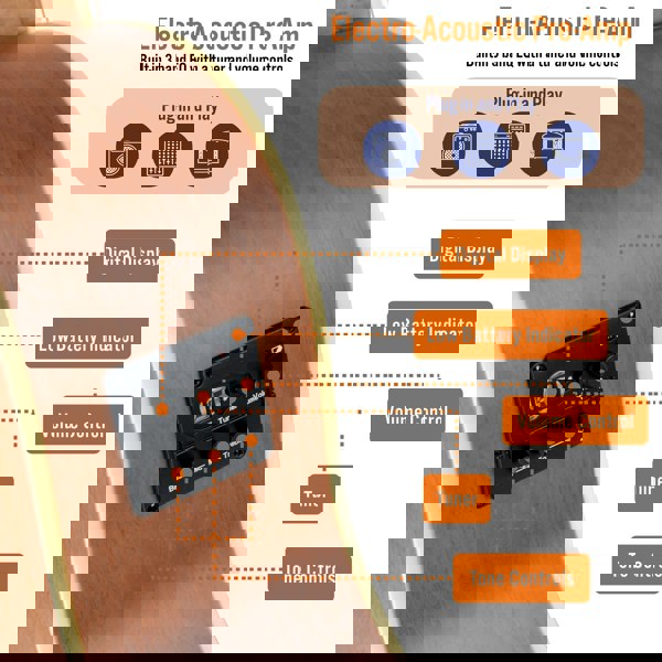 MX Cutaway Electro Acoustic Guitar Pack#Colour_Sunburst