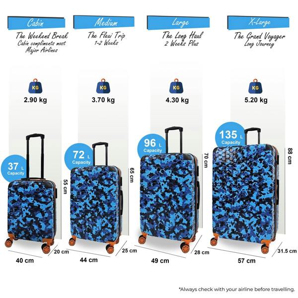 Eagle Luggage Hardshell Camo Robust ABS Suitcase Set
