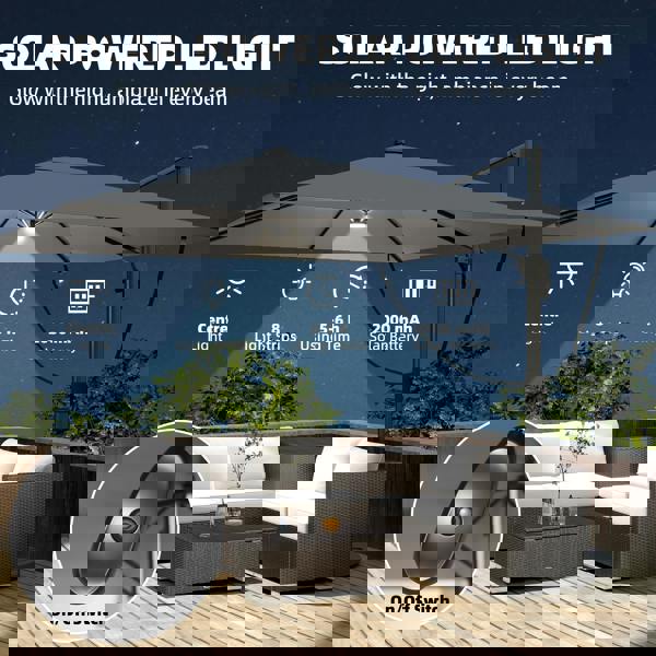 Patio Offset Umbrella