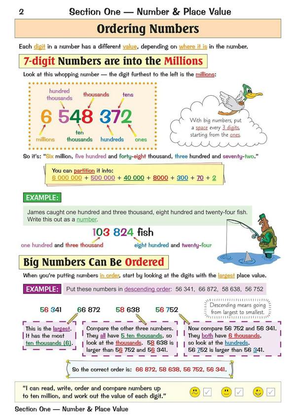 CGP KS2 Year 6 SATS Revision & Question Book Bundle – Ages 10-11 (Maths SATS Revision & Questions, English SATS Revision & Questions)