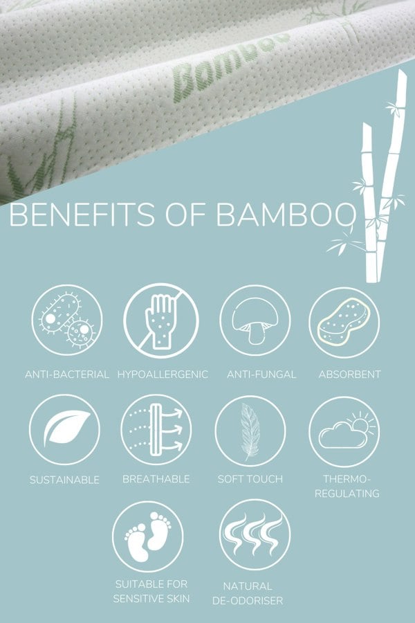 HomeSpace Direct Bamboo Waterproof Mattress Protector