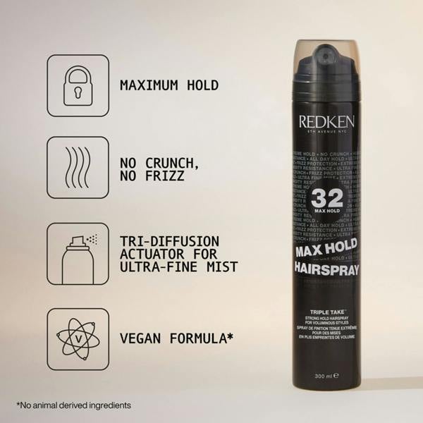 Redken Max Hold Hairspray 300 ml