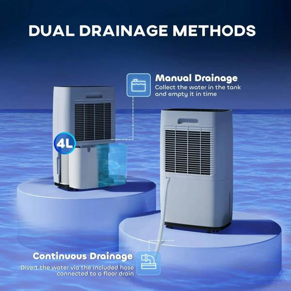 White portable dehumidifier shown with front vents and air intake grille