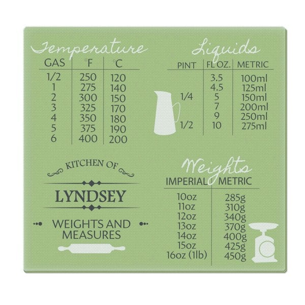 Personalised Memento Company Personalised Conversions Glass Chopping Board/Worktop Saver