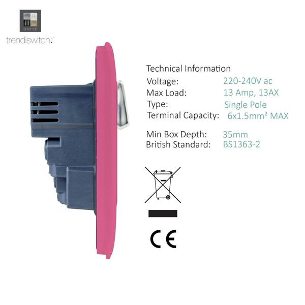 Trendi Switch 2 Gang 4 Port USB 2100mA Plug Socket in Candy Pink