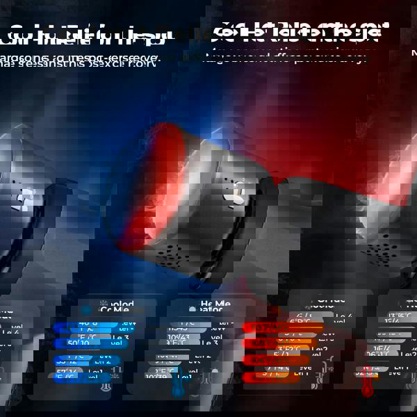 Centra Massage Gun Deep Tissue Heating Cooling Head for Muscle Deep Relaxation