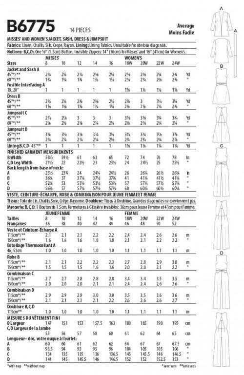 Butterick Sewing Pattern 6775, Jackets, Dresses, Jumpsuits for Women, RR (18W-20W-22W-24W) - Intermediate