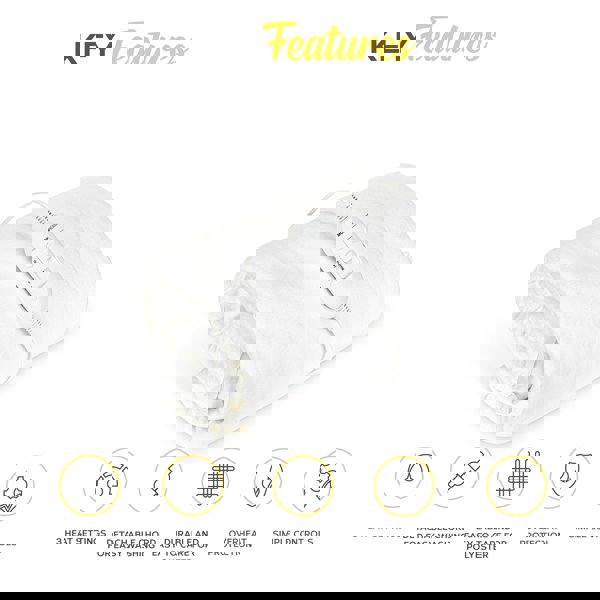 MONHOUSE  Heated Electric Under Blanket Mattress Topper 3 Heat Settings